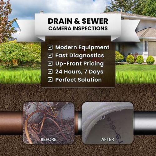 Drain Camera Inspections in Anstead